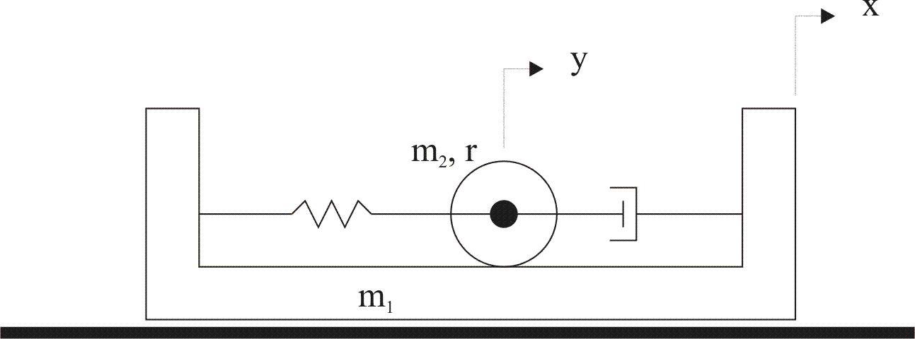 hmk5Fig1