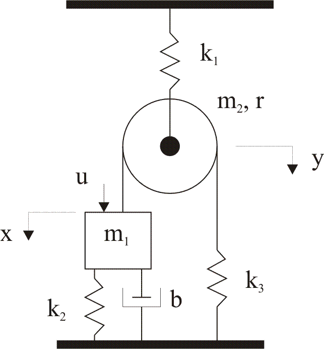 hmk5Fig2